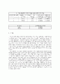 켄틸레버보의 처짐과 탄성계수 4페이지