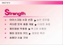 배스킨라빈스의 마케팅전략과 성공요인 9페이지