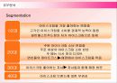 배스킨라빈스의 마케팅전략과 성공요인 13페이지