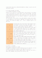 크리스피크림도넛의 성공요인과 새로운 마케팅전략 제안 21페이지