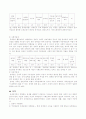 장애인가족 레포트 2페이지
