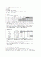 수막종 환자 (Meningioma) case study 2페이지