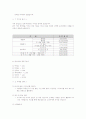 창업을 꿈꾸며... 5페이지