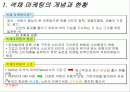 [소비자행동론]색채마케팅과 소비자선호도에 관한 조사(A+리포트) 2페이지