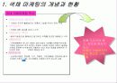 [소비자행동론]색채마케팅과 소비자선호도에 관한 조사(A+리포트) 3페이지