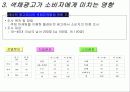 [소비자행동론]색채마케팅과 소비자선호도에 관한 조사(A+리포트) 11페이지