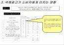 [소비자행동론]색채마케팅과 소비자선호도에 관한 조사(A+리포트) 22페이지