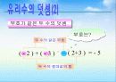 [파워포인트]중1수학-정수와유리수의 덧셈 8페이지