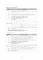 재혼가족 24페이지
