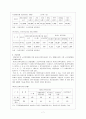 재가노인복지 8페이지