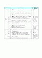 성장하는 우리 몸 교수 학습과정안 2페이지