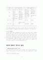 장애인과 사회복지실천 5페이지