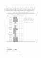 장애인과 사회복지실천 10페이지