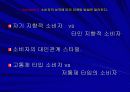 소비의 심리학 발표 ppt 12페이지