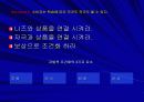 소비의 심리학 발표 ppt 18페이지