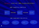 소비의 심리학 발표 ppt 25페이지