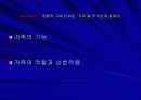 소비의 심리학 발표 ppt 28페이지