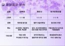 [창업론]전통 일식전문점 창업계획서(리포트) 9페이지