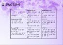 [창업론]전통 일식전문점 창업계획서(리포트) 10페이지