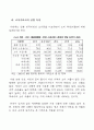 일본의 김치 시장의 분석과 진출 방향 56페이지