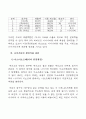일본의 김치 시장의 분석과 진출 방향 59페이지