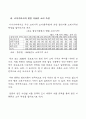 일본의 김치 시장의 분석과 진출 방향 61페이지