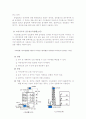 급수시설및 설계과제 10페이지