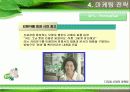 자일리톨 마케팅사례연구 14페이지