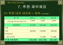 사업계획서 25페이지
