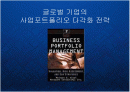 글로벌 기업의 사업 포트폴리오 다각화 전략 케이스 연구 PPT 노키아 HSBC 지멘스 GE GM 글락소 스탠다드 차터드  1페이지