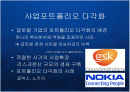 글로벌 기업의 사업 포트폴리오 다각화 전략 케이스 연구 PPT 노키아 HSBC 지멘스 GE GM 글락소 스탠다드 차터드  2페이지