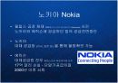 글로벌 기업의 사업 포트폴리오 다각화 전략 케이스 연구 PPT 노키아 HSBC 지멘스 GE GM 글락소 스탠다드 차터드  9페이지