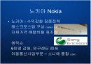 글로벌 기업의 사업 포트폴리오 다각화 전략 케이스 연구 PPT 노키아 HSBC 지멘스 GE GM 글락소 스탠다드 차터드  10페이지