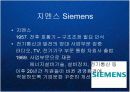 글로벌 기업의 사업 포트폴리오 다각화 전략 케이스 연구 PPT 노키아 HSBC 지멘스 GE GM 글락소 스탠다드 차터드  17페이지