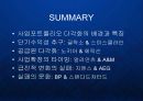 글로벌 기업의 사업 포트폴리오 다각화 전략 케이스 연구 PPT 노키아 HSBC 지멘스 GE GM 글락소 스탠다드 차터드  22페이지