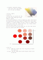 패션칼라의 이해 (Fashion Color) 4페이지