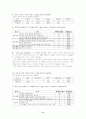 여러가지 생물(동물부문) 단원 내용 분석 8페이지