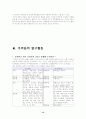 여러가지 생물(동물부문) 단원 내용 분석 15페이지