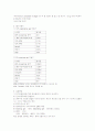 SDS-PAGE 3페이지