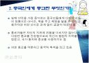 중국의 종교신앙 ppt 자료 4페이지