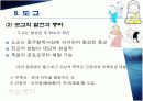중국의 종교신앙 ppt 자료 19페이지