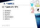 중국의 종교신앙 ppt 자료 23페이지