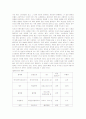 ABC마트 발표사례(마케팅) 4페이지