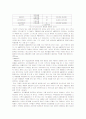 ABC마트 발표사례(마케팅) 12페이지