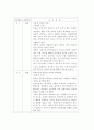편도염(tonsilitis) 간호 10페이지