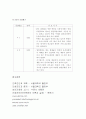 편도염(tonsilitis) 간호 13페이지