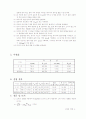 일반물리학실험 - 고체의 선 팽창계수 측정 4페이지