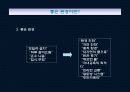 바람직한 주거환경 7페이지