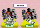 홍진크라운(hjc) 기업 성공사례 분석 23페이지