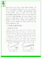 마요네즈의 정의, 역사, 레올러지 성질, 콜레스테롤 25페이지